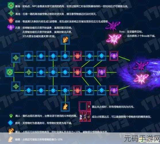 龙与勇士手游装备符文选择深度解析与推荐