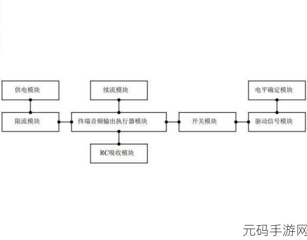 音频驱动程序修复秘籍大公开