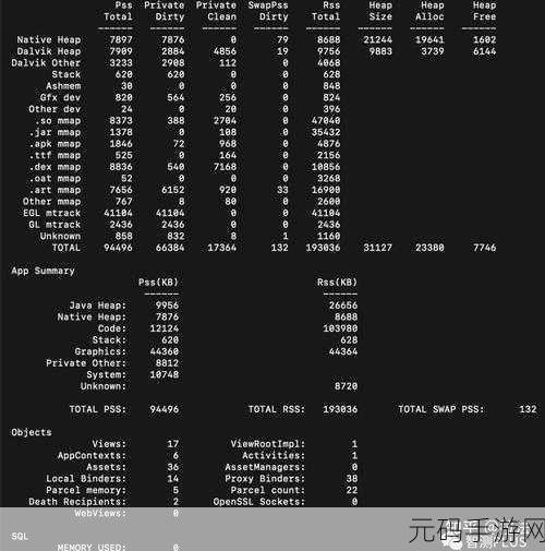 探究,Android 中dumpsys meminfo能否修改的秘密