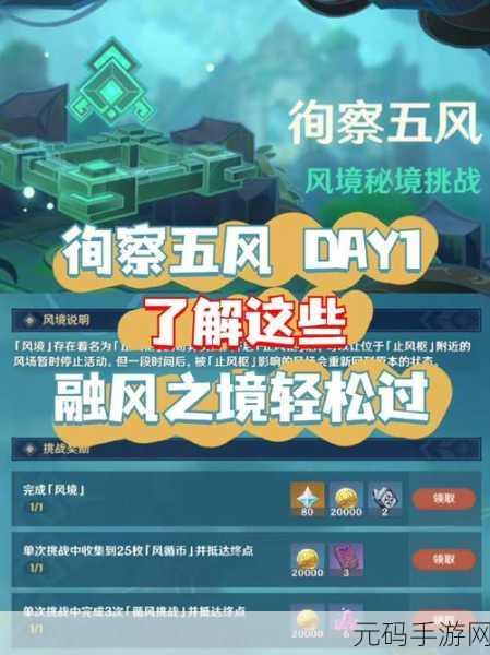原神徇察五风第三天详细攻略,助你轻松过关