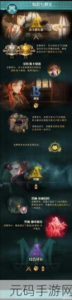 哈利波特魔法觉醒,雪球乱斗玩法与卡组推荐深度解析