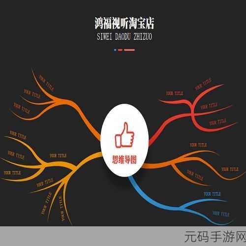 掌握 XMind 合并子主题的秘籍