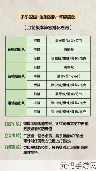 小小蚁国公测兑换码2024,解锁精彩游戏体验的钥匙