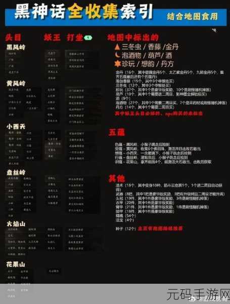 黑神话悟空手游资讯,揭秘琴螂仙位置及寻找路线