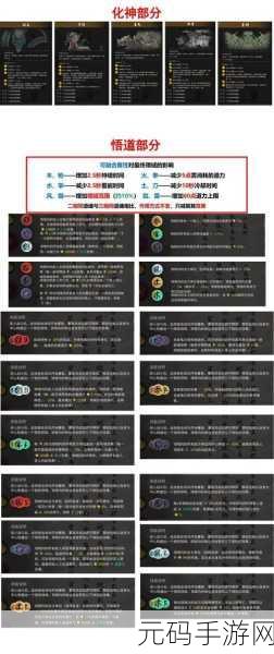 鬼谷八荒手游元婴突破化神全攻略，解锁全新境界的秘籍