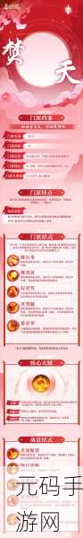 离火之境手游，揭秘离火之境隐藏任务触发条件
