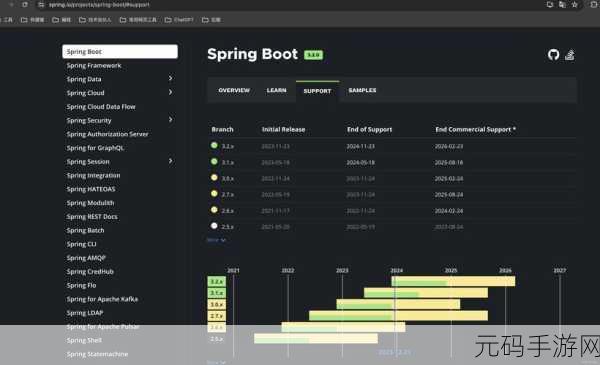 Spring 集成 HBase 异常处理全攻略
