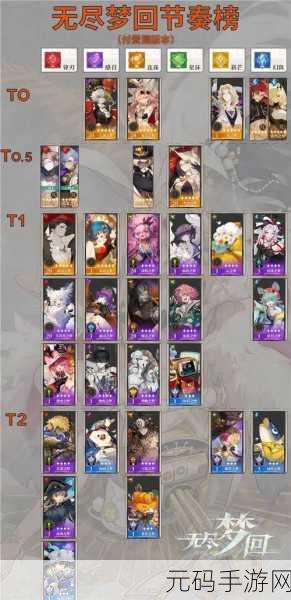 无尽梦回手游新版本震撼发布,探索未知梦境,解锁全新玩法
