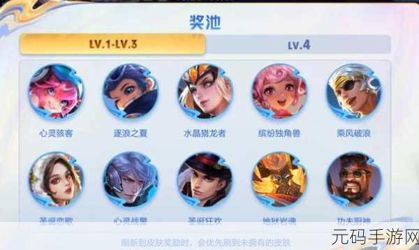 王者荣耀流光耀时活动皮肤非自选,玩家如何最大化收益?