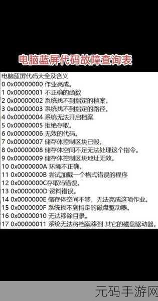 轻松解决 Win10 蓝屏代码 0X000000a5 的秘籍