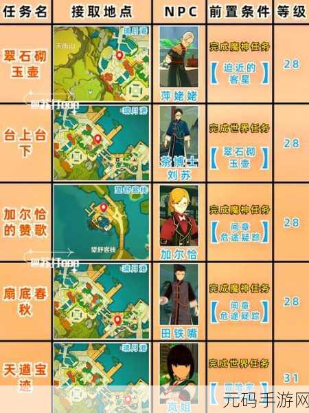 原神召唤王下集世界任务触发全攻略