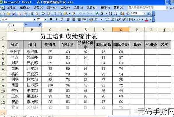Excel 巧算学生分数排名前 80%的平均分值秘籍