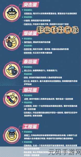 蛋仔派对段位等级全解析，攀登竞技巅峰的阶梯