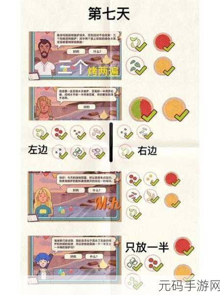 可口的比萨十周年餐车第4关通关秘籍大公开