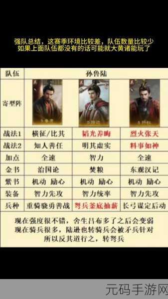 三国,谋定天下S5赛季姜维阵容配队深度解析与推荐