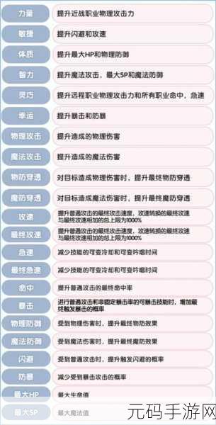 铸仙之境新手战斗指南,战中策略玩法深度解析