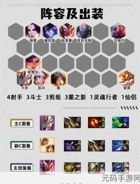 云顶之弈S8赛季卡莎3332阵容强势来袭,登顶攻略大揭秘!