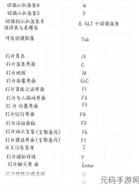 神行少女电脑版键位设置指南,畅游异世界,尽享畅快操作