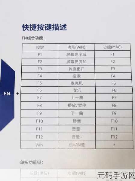 神行少女电脑版键位设置指南,畅游异世界,尽享畅快操作