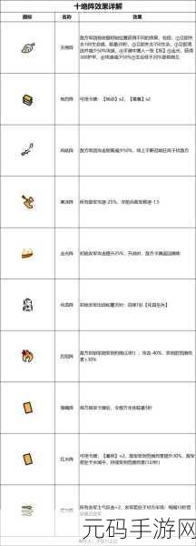 无悔华夏手游,深入解析入土攻略,小白玩家需谨慎