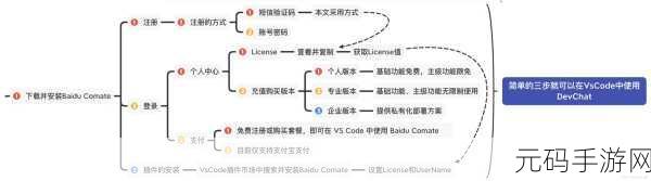 Go 语言接口优化代码结构秘籍大揭秘
