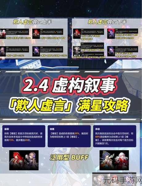 崩坏,星穹铁道虚构叙事配队攻略深度解析