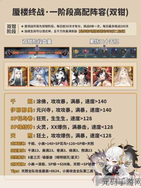 阴阳师手游攻略,掌握关键技巧,轻松击败蜃气楼BOSS