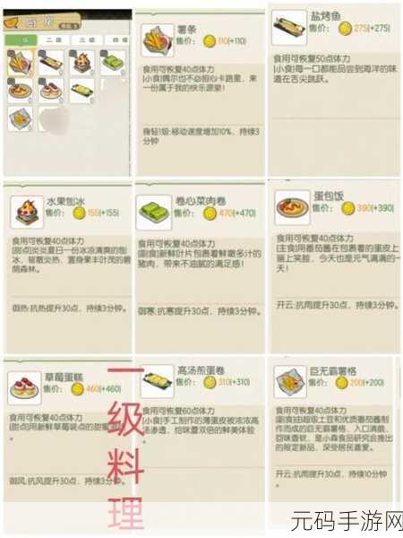 小森生活冬瓜烧肉食谱解锁全攻略