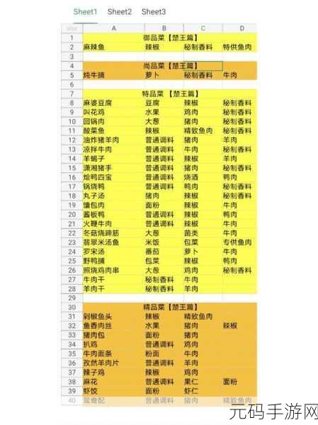 手游资讯,盛世芳华手游新版本更新,楚王挚爱菜肴解锁新剧情