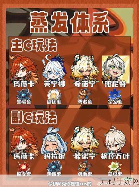 原神玛薇卡融化队与蒸发队深度解析及阵容推荐手游资讯