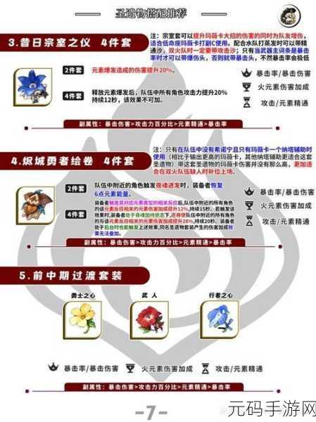 原神玛薇卡融化队与蒸发队深度解析及阵容推荐手游资讯