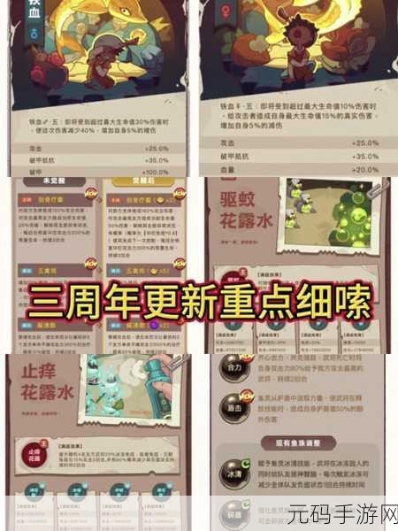 咸鱼之王华佗培养方向深度解析,策略与技巧并重