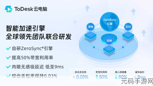 掌握 ToDesk 强制断开技巧,摆脱困扰秘籍
