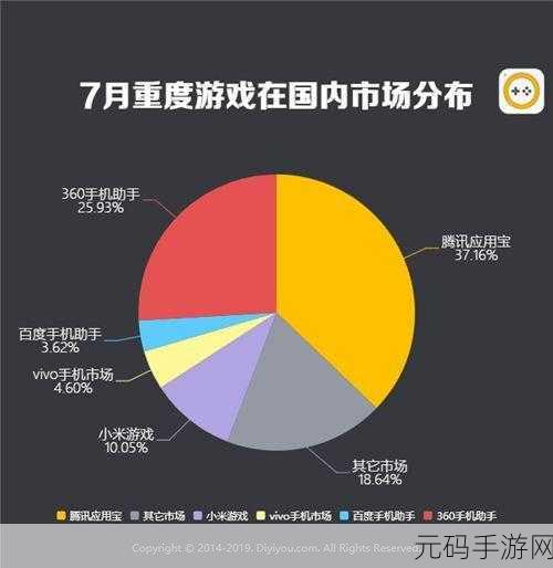 平安加油站手游新版本更新,油罐车起火紧急应对指南
