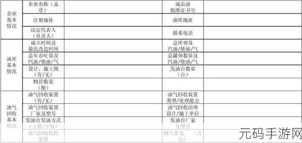平安加油站手游新版本更新,油罐车起火紧急应对指南