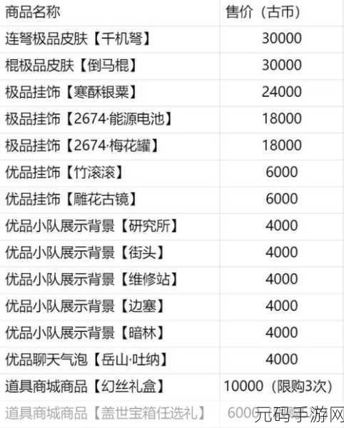 手游资讯,永劫无间天赋印记升级古币需求全面解析