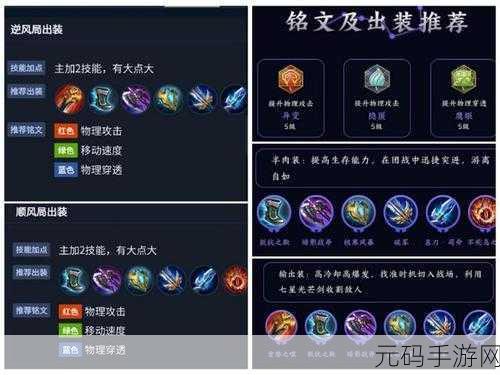 王者荣耀,最快入手夏洛特方法攻略及体验卡获取途径全解析