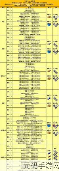 FGO泳装三期复刻商店兑换奖励全解析