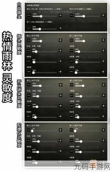 绝地求生刺激战场,高倍镜使用技巧全解析
