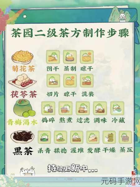 桃源深处有人家六级茶饮配方揭秘,手游世界再添新乐趣