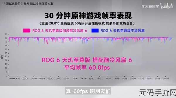 原神手游帧数帧率调整及60帧高画质设置全攻略