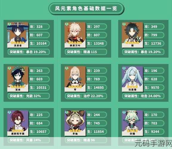 原神手游帧数帧率调整及60帧高画质设置全攻略