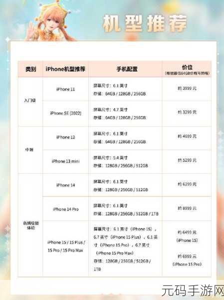 无限暖暖添加好友功能详解,轻松拓展你的游戏社交圈