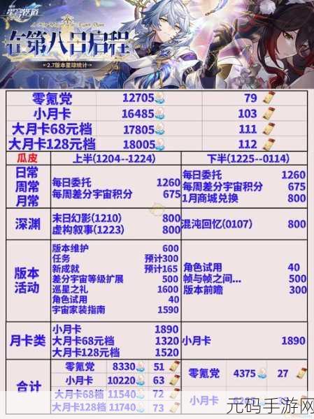 崩坏,星穹铁道鲛人泪获取全攻略,解锁珍稀道具的秘籍