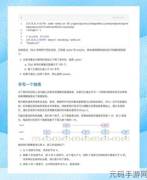 深度探索,Redis ZSet 的丰富操作秘籍