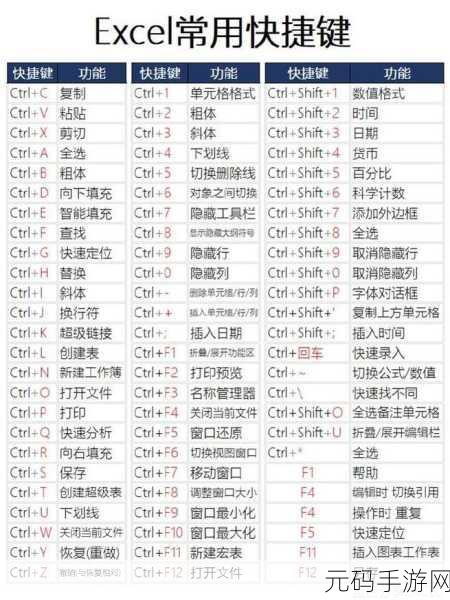 DIY Excel 批注图片秘籍,打造独特的办公利器