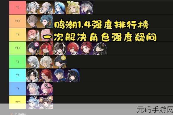 空匣人型2021最新SSR角色强度排行与推荐