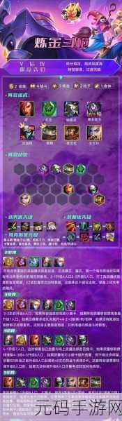 云顶之弈11.24版本炼金斗枪玩法深度剖析