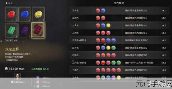 生化危机4重制版宝石镶嵌全攻略