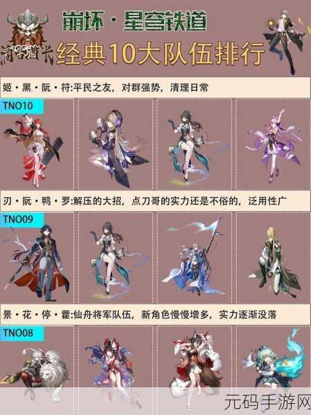 崩坏星穹铁道,乱破最强配队策略深度解析